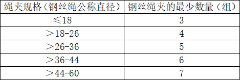 微信截图_20210507095634.png 微信截图_20210507095634.png